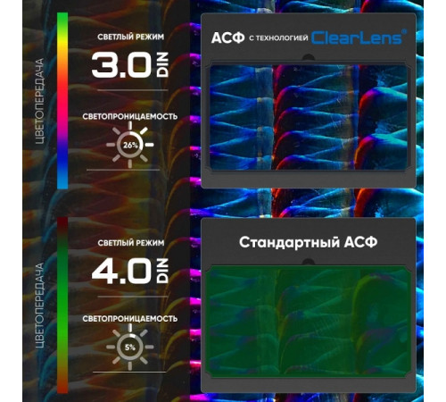 Маска хамелеон Start CARBON