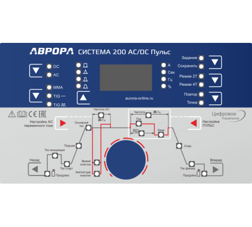 AURORA TIG Система 200 AC/DC Pulse